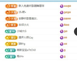 小耳朵图图🆕的图片