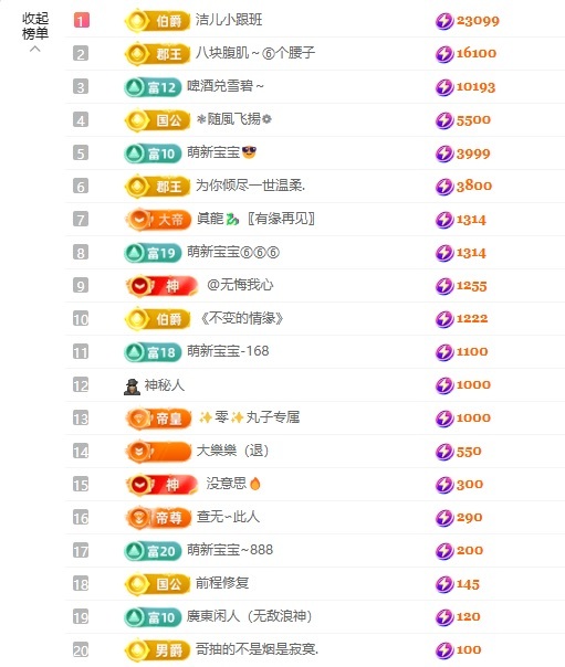 潔兒寶寶～的主播照片