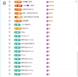 千百万.的图片