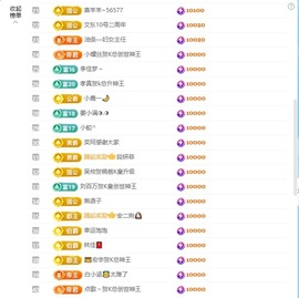 千百万.的图片