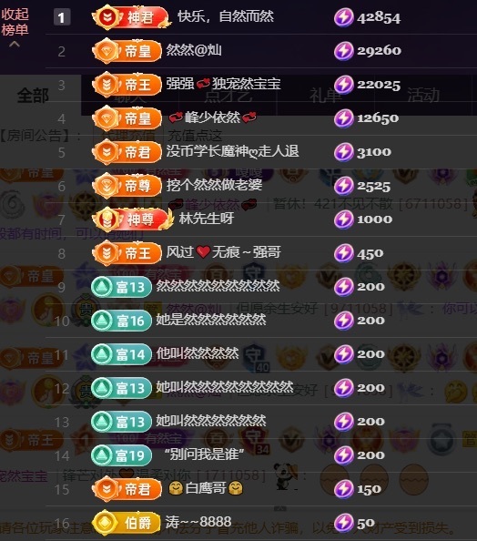 然然21號生日慶.主播圖片