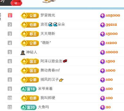 小仙女（众筹过任务）主播图片