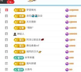 💝小仙女❤️的图片