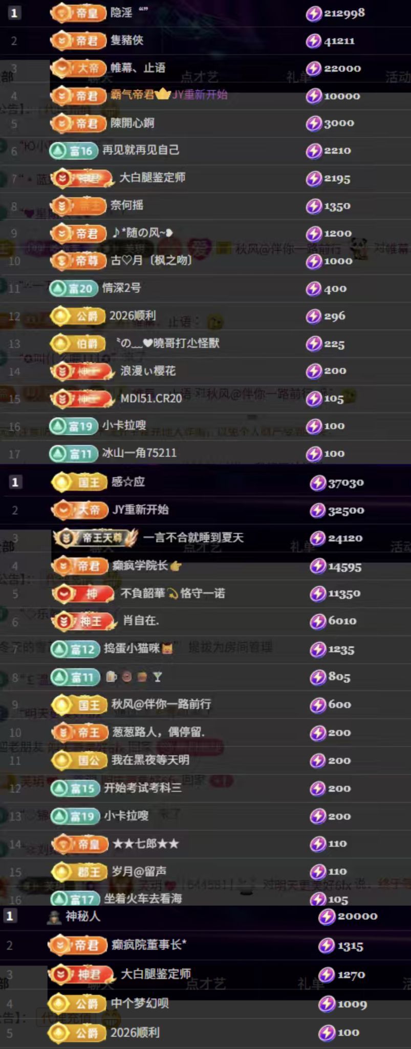 芙玥💖的主播照片