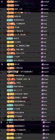 芙玥💖休一天先的图片