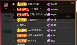 柳如烟贺咋柳帝君啦的图片