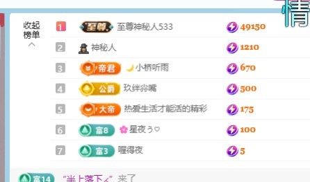 杨妹～中午10点播主播图片