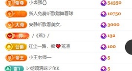 小耳朵图图🆕的图片