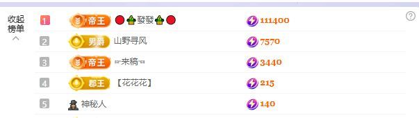 🍑小野的主播照片