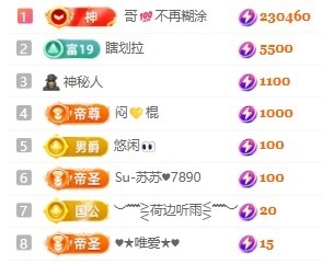 小米要好运主播图片