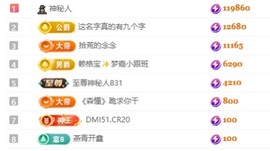 小圈圈🎀休～的图片