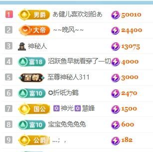 新人畅歌吉他弹唱主播图片
