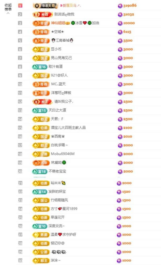 玲兒賀吻哥創(chuàng)世大神的主播照片