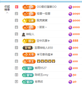 林诗施吖的图片