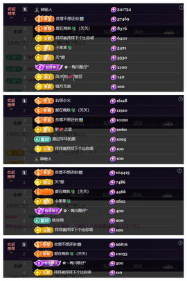 🎶关关🎶的图片