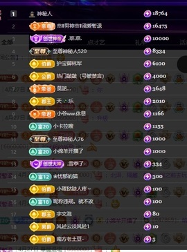 许华峰（去打针了）的图片