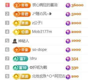 新人畅歌吉他弹唱主播图片