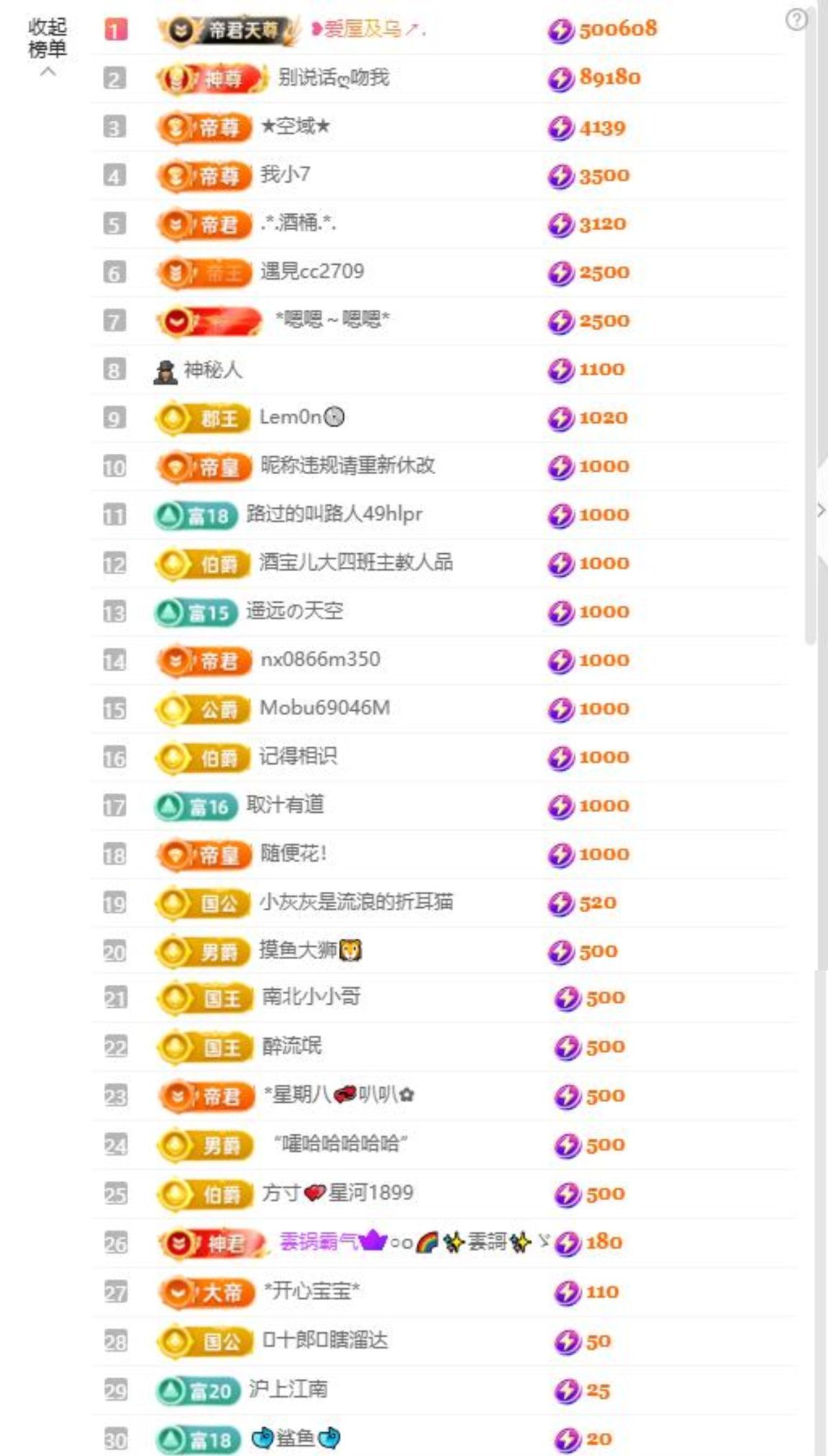 玲兒賀吻哥創(chuàng)世大神的主播照片