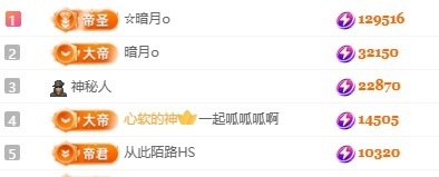 小緹娜主播圖片