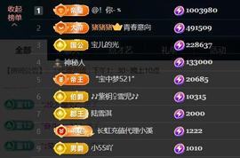 宝儿♚宝儿的图片