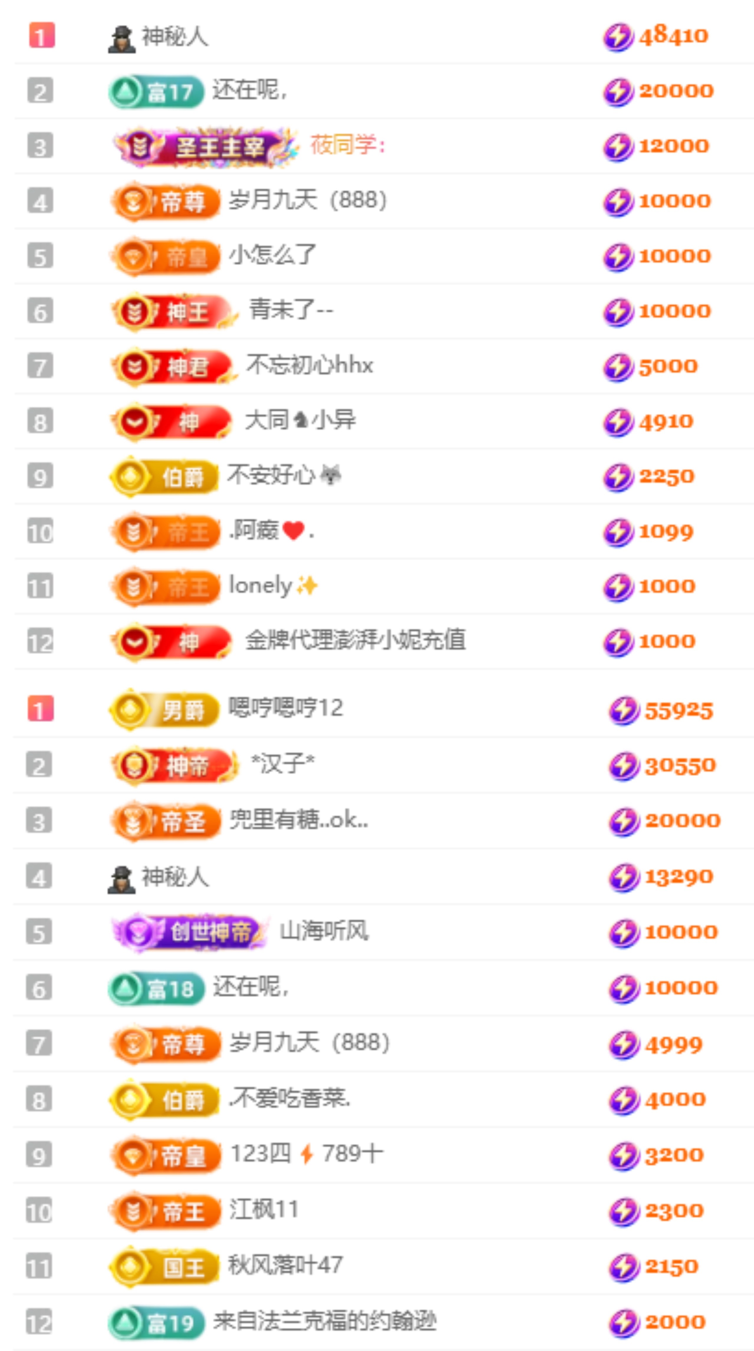 娜扎🧸的主播照片