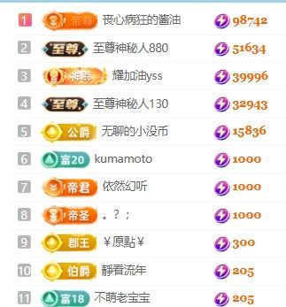 新人畅歌吉他弹唱主播图片