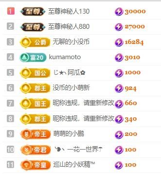 新人畅歌吉他弹唱主播图片
