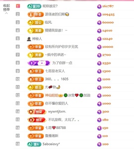 雅欣小可爱吖💗.的图片