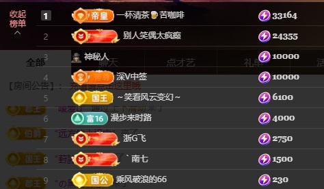 钱多多❥兔子主播图片
