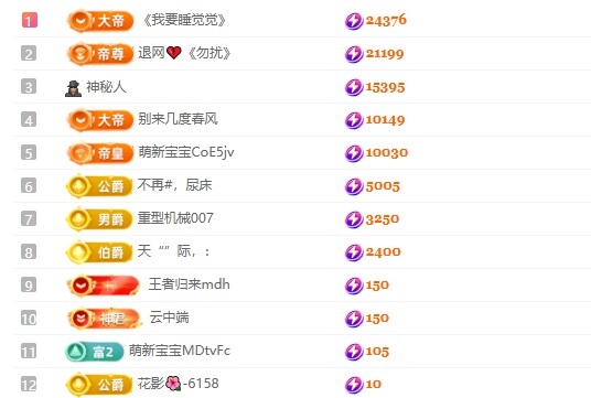 福多多！去捡瓶子了主播图片
