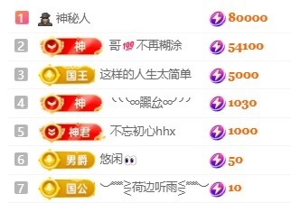 小米！!主播图片
