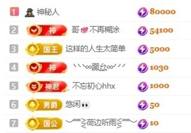 小米✨✨的图片