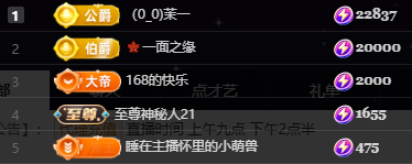 小婷下月见的主播照片