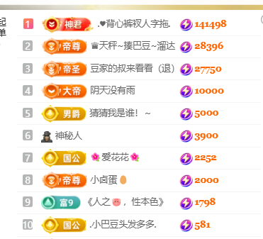 ♚小巴豆~贪财好色主播图片