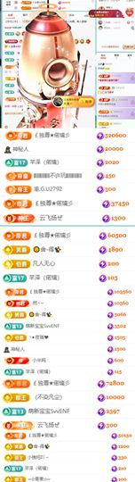 偌璃大铁锤主播照片
