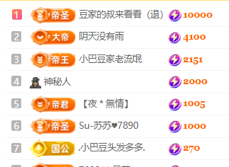 ♚小巴豆~贪财好色主播图片