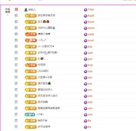 糖笑笑゛五一快乐的图片