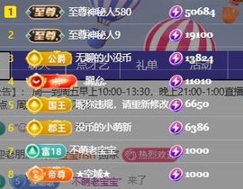 新人畅歌吉他弹唱的图片
