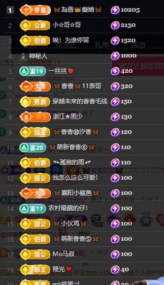 🦋香香甜甜🦋主播图片