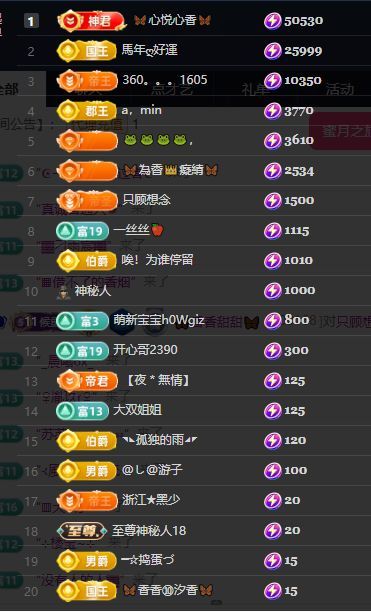 🦋香香甜甜🦋主播图片
