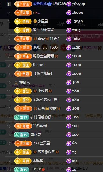 🦋香香甜甜🦋主播图片