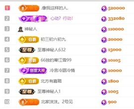 嘉璐•全村驴圈我最犟主播照片
