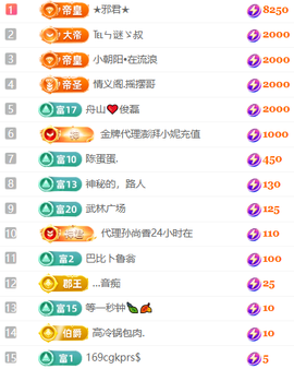 鹏大🎤唱歌喊麦的图片