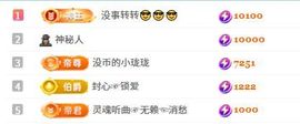 茶茶姨妈休一天的图片