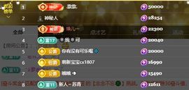 小童Lucky🦁的图片