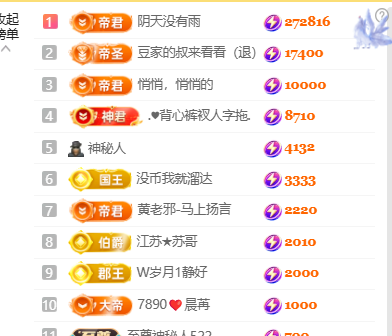 ♚小巴豆~贪财好色主播图片