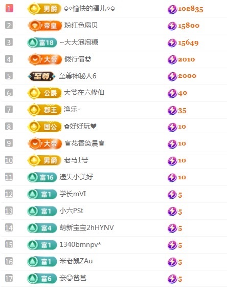 新人小鱼老师呀~的主播照片