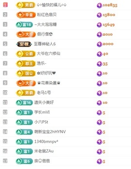 新人小鱼老师呀~主播照片