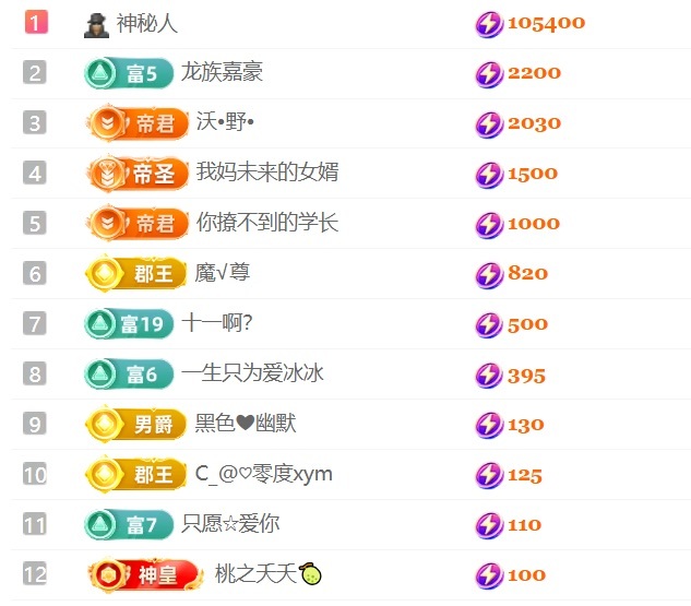 冰冰A🧊主播图片