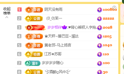 ♚小巴豆~贪财好色主播图片